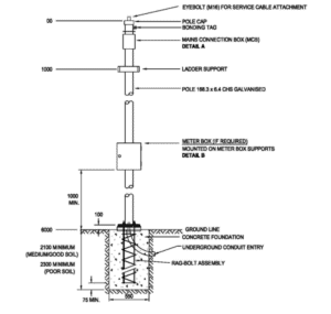 Property Poles - APG Group - High Volume Manufacturing and Galvanzing